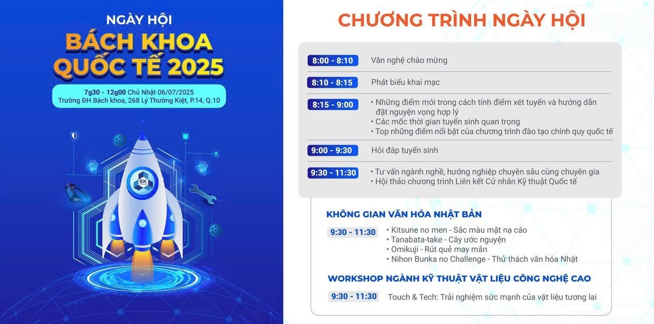 Ngày hội Bách khoa Quốc tế 2025